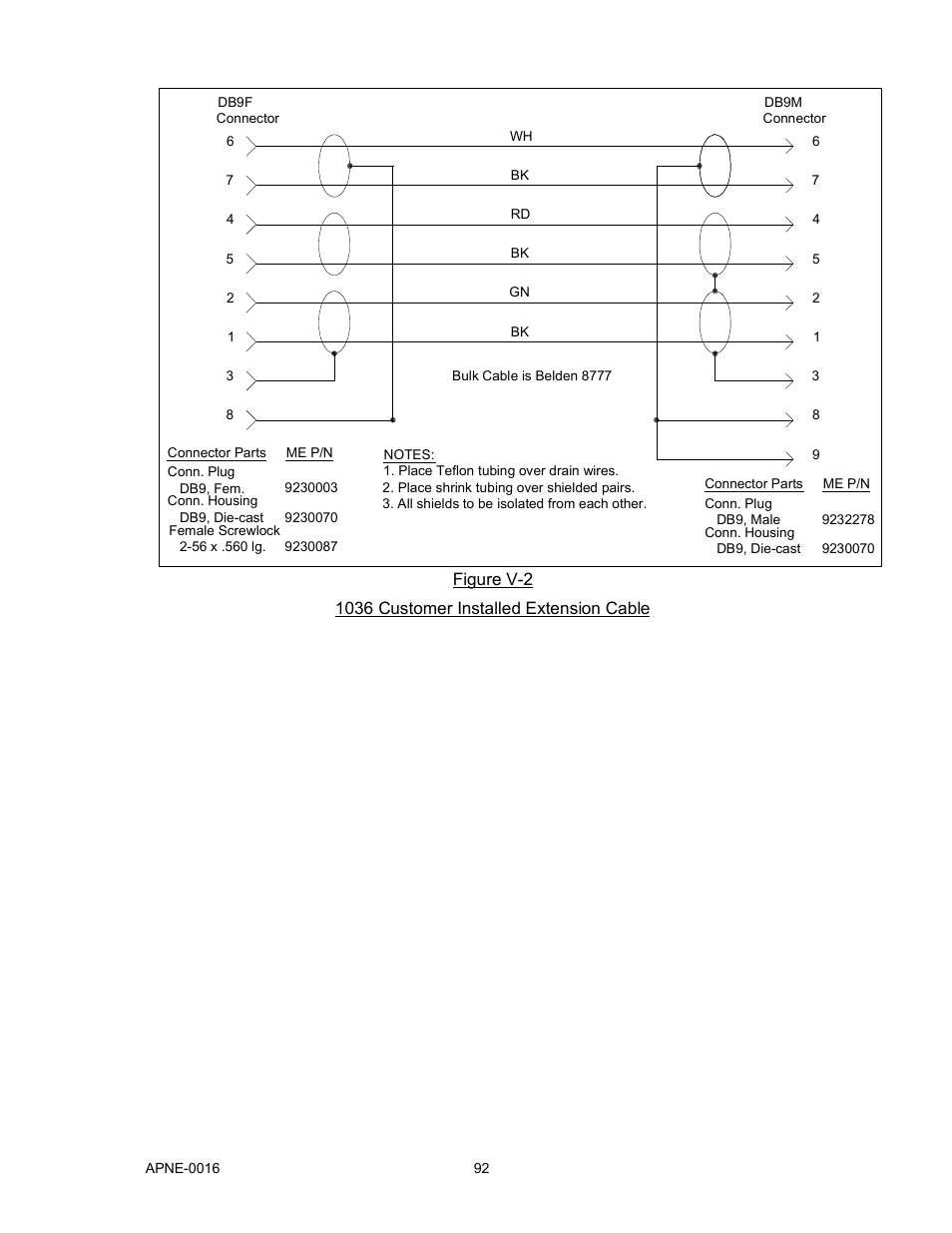 Monroe Electronics Electrostatic Fieldmeter - Static Monitor - model 177A User Manual | Page 93 / 96