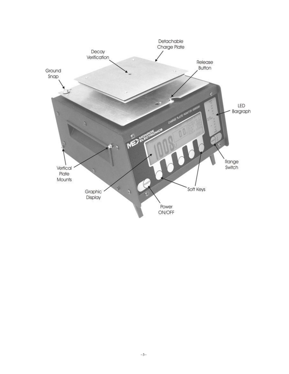 Monroe Electronics Charge Plate - Monitor - model 288B User Manual | Page 3 / 22