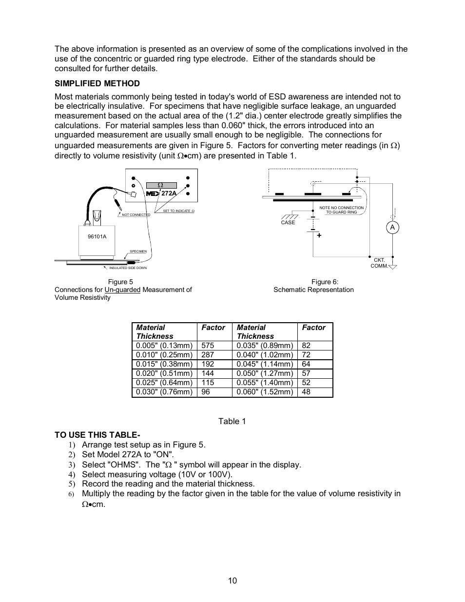 Monroe Electronics Resistivity Meter - Portable - Surface - model 272A User Manual | Page 10 / 10