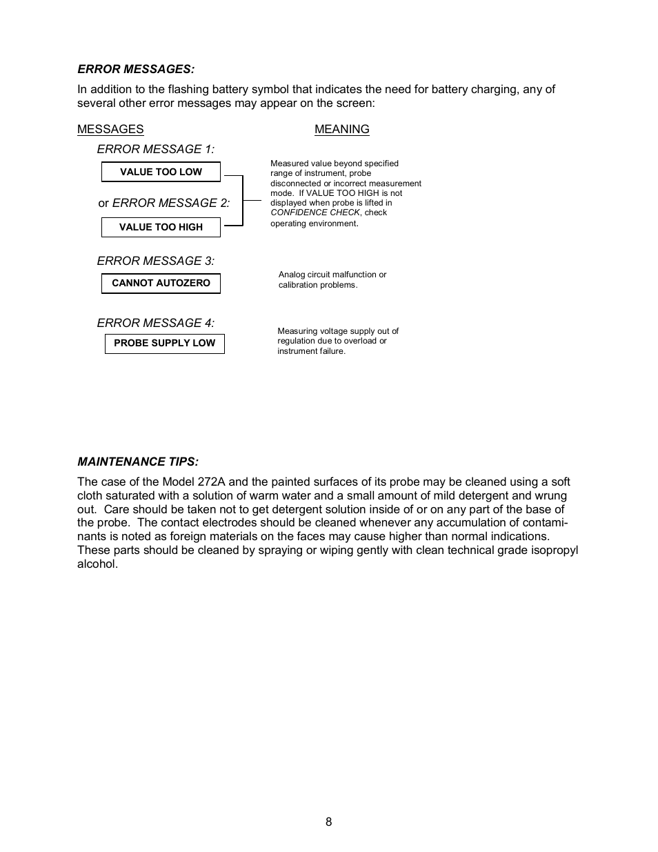 Monroe Electronics Resistivity Meter - Portable - Surface - model 272A User Manual | Page 8 / 10