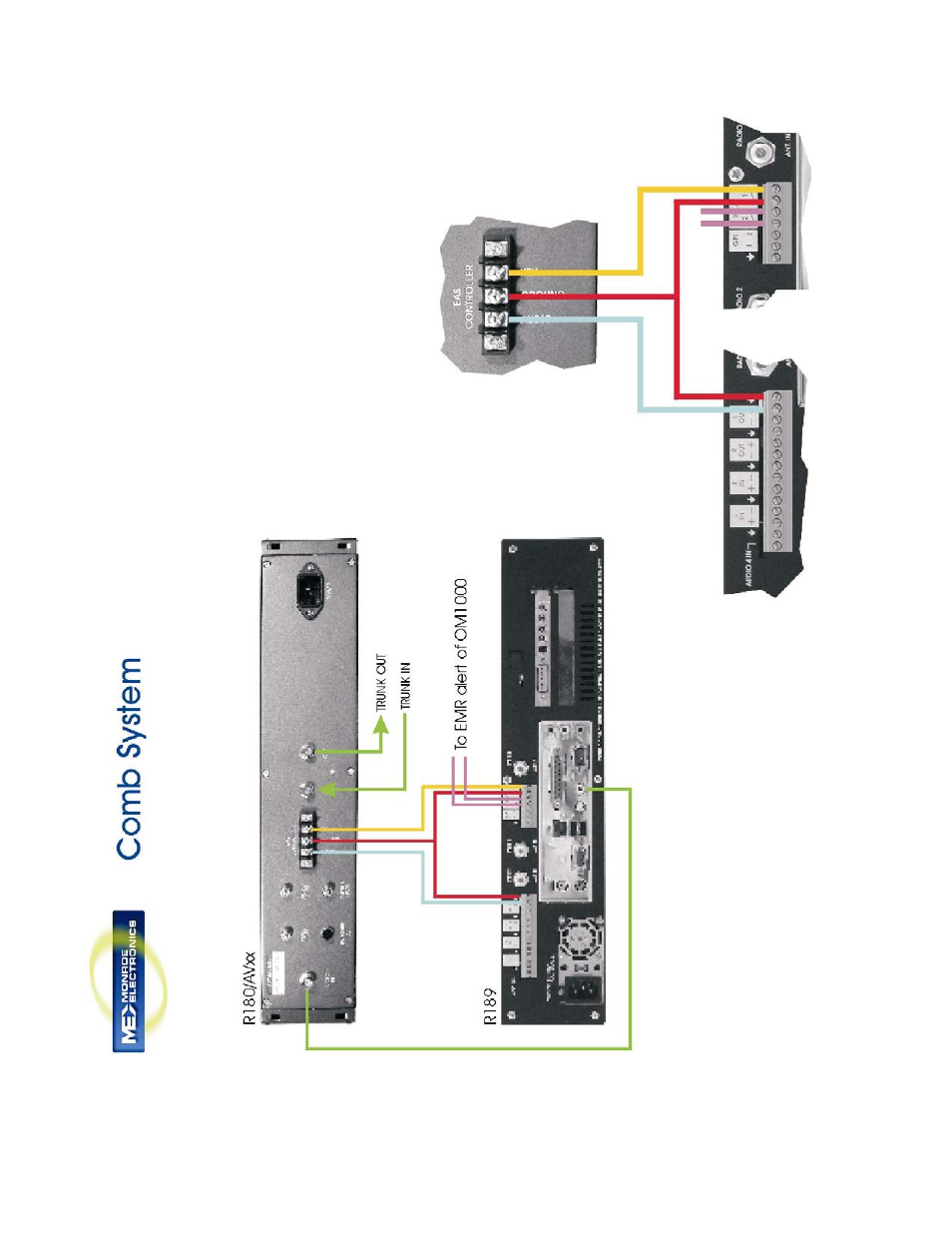 Monroe Electronics R189se User Manual | Page 103 / 114