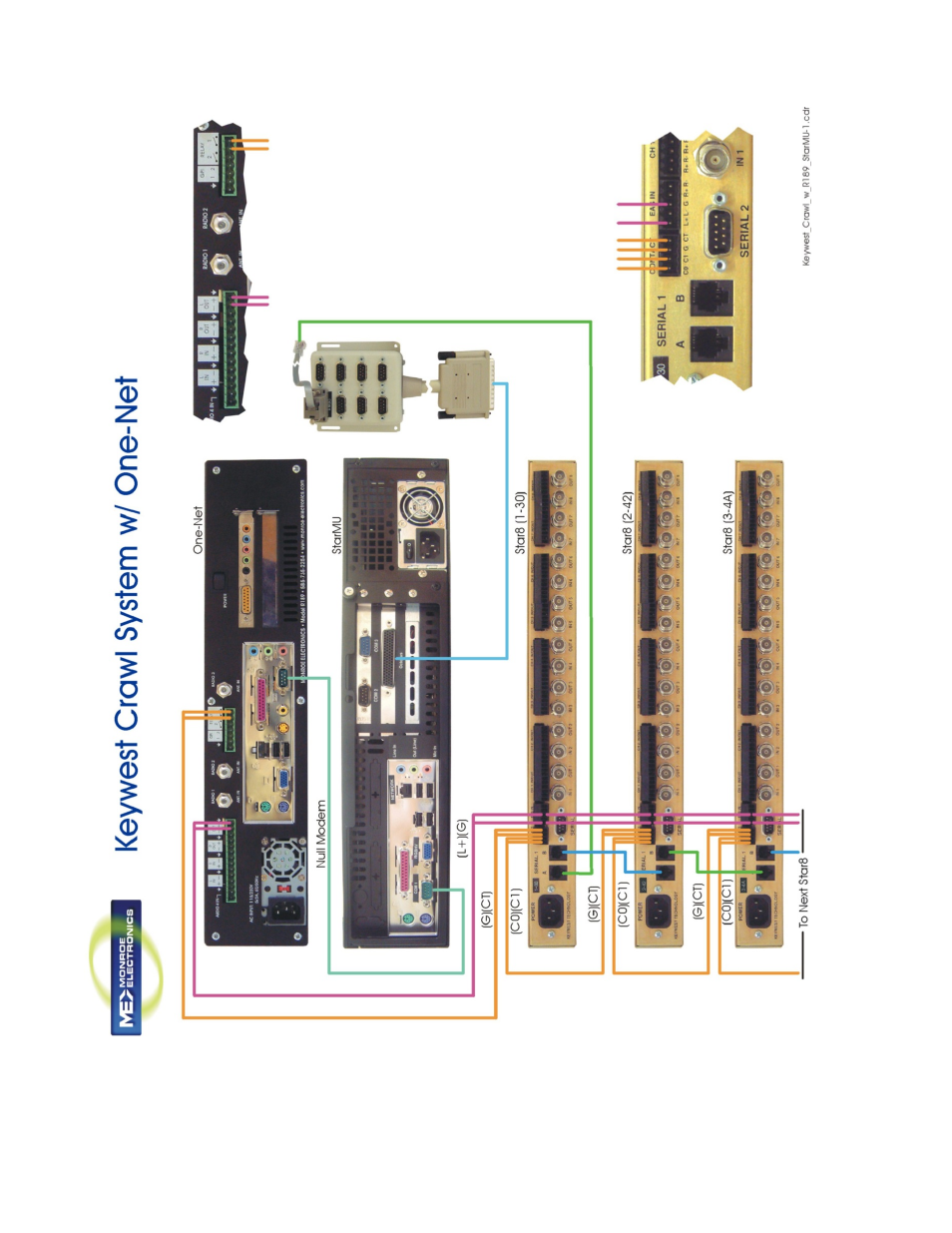 Monroe Electronics R189se User Manual | Page 105 / 114