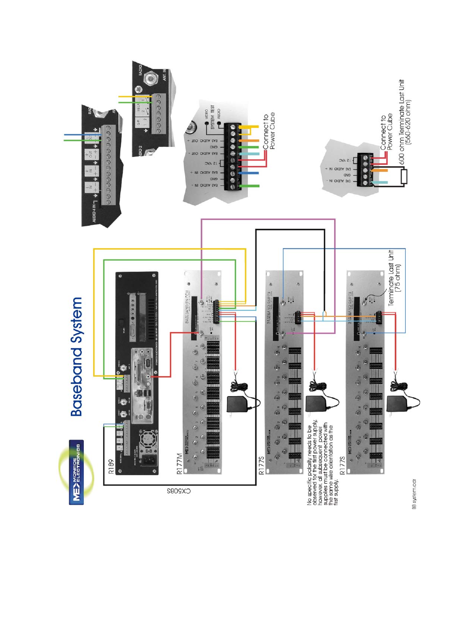 Monroe Electronics R189 User Manual | Page 15 / 22