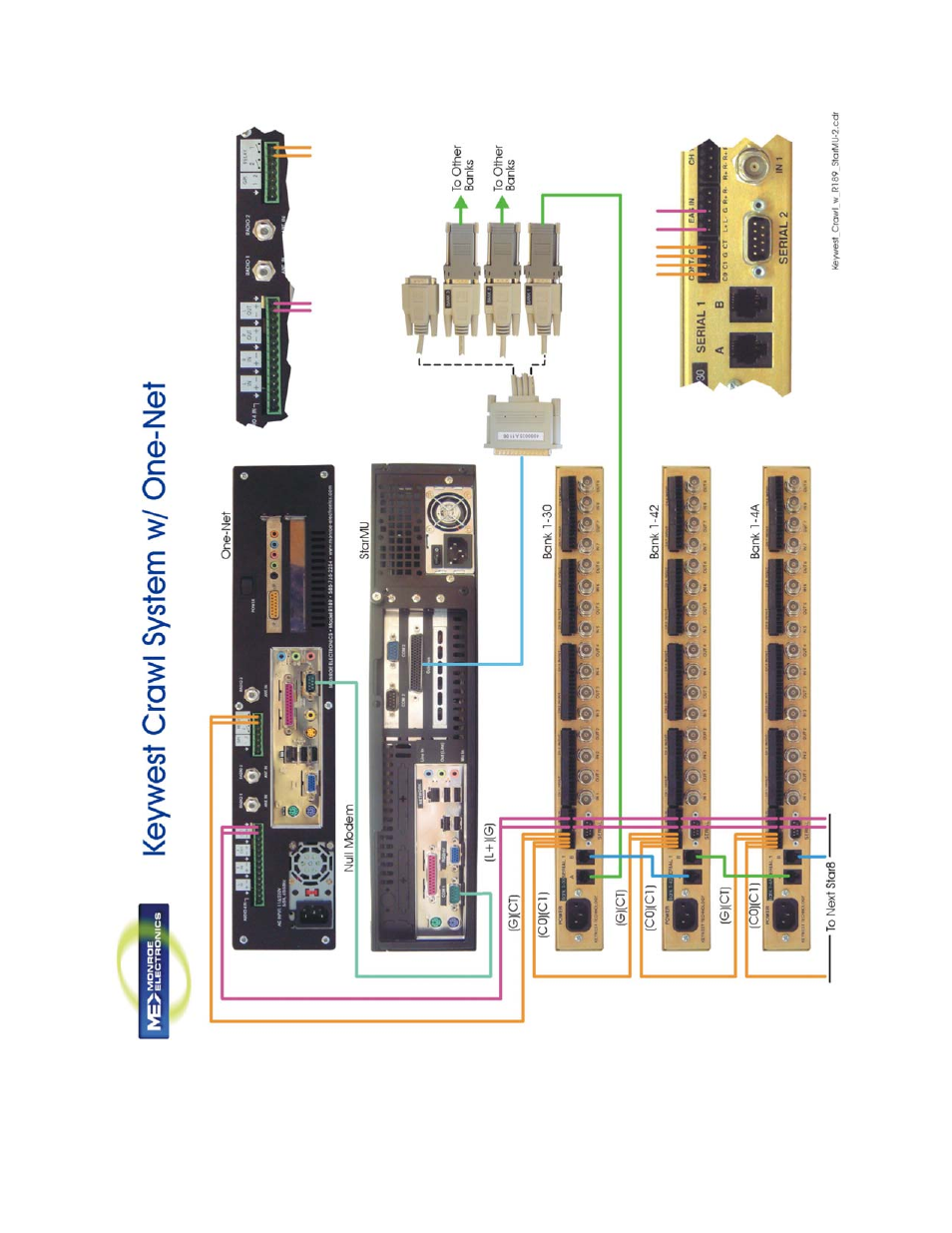 Monroe Electronics R189 User Manual | Page 19 / 22