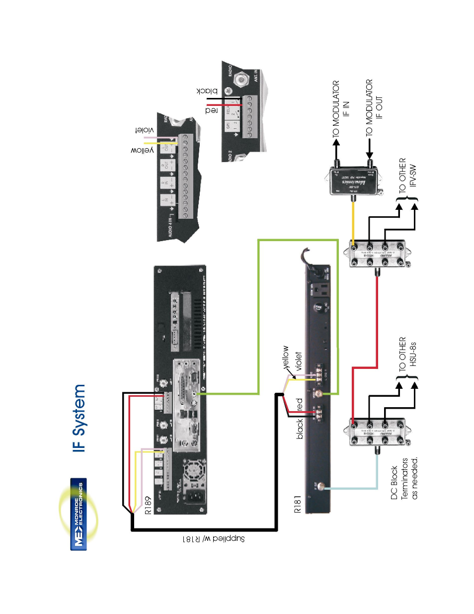 Monroe Electronics R189 User Manual | Page 21 / 22