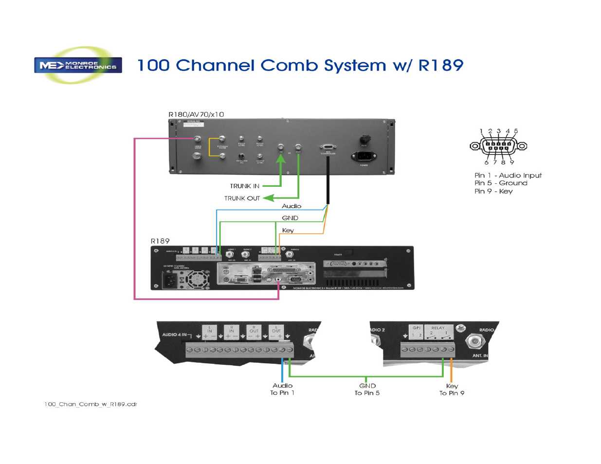Monroe Electronics R180av100 User Manual | Page 5 / 5