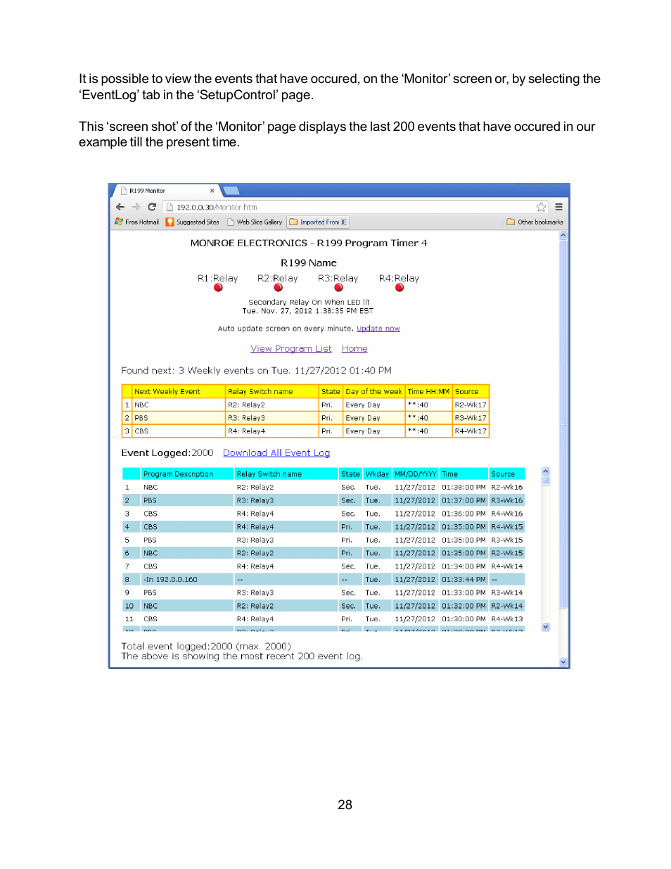 Monroe Electronics R199 User Manual | Page 28 / 29