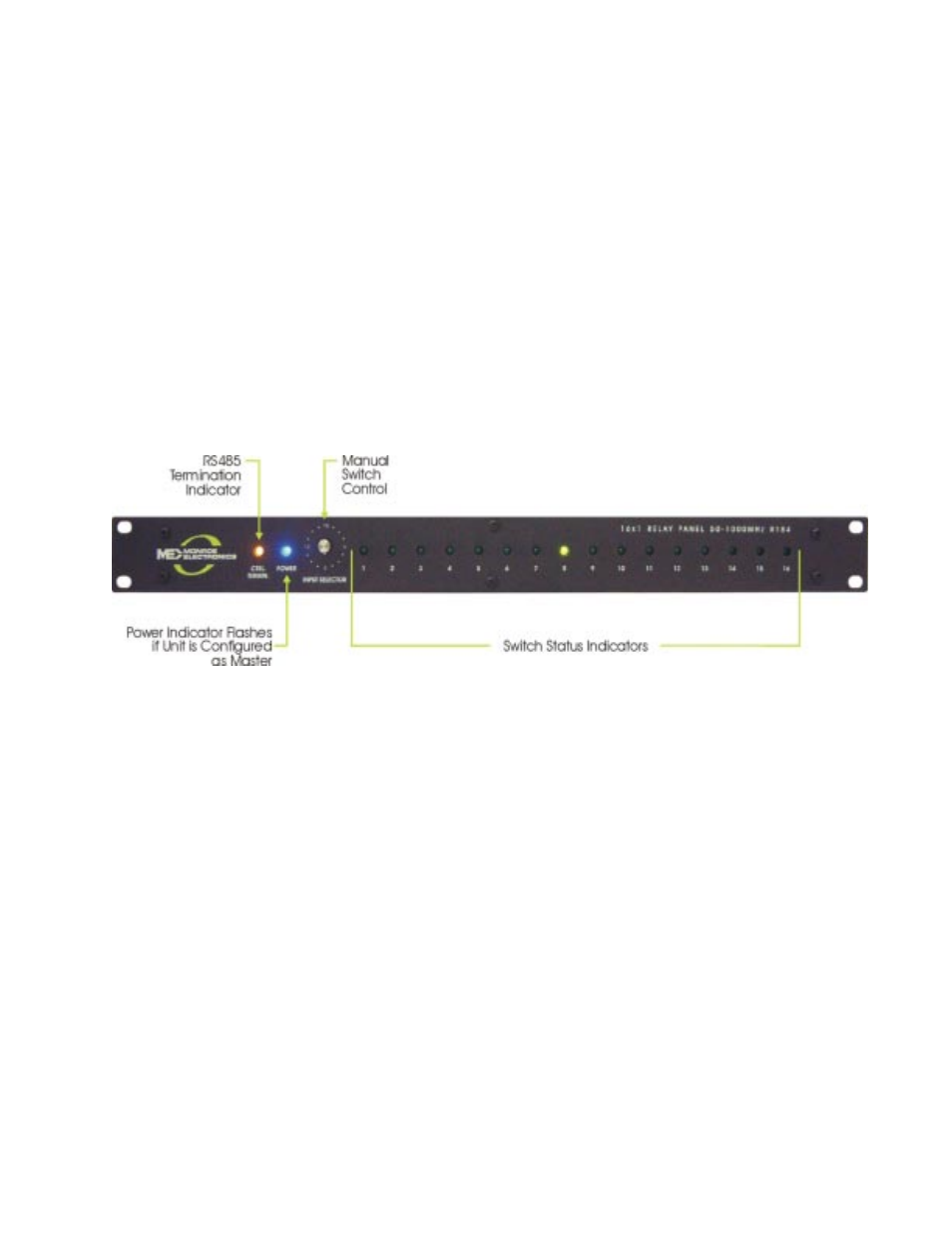 Description, Specifications | Monroe Electronics R184 User Manual | Page 2 / 25