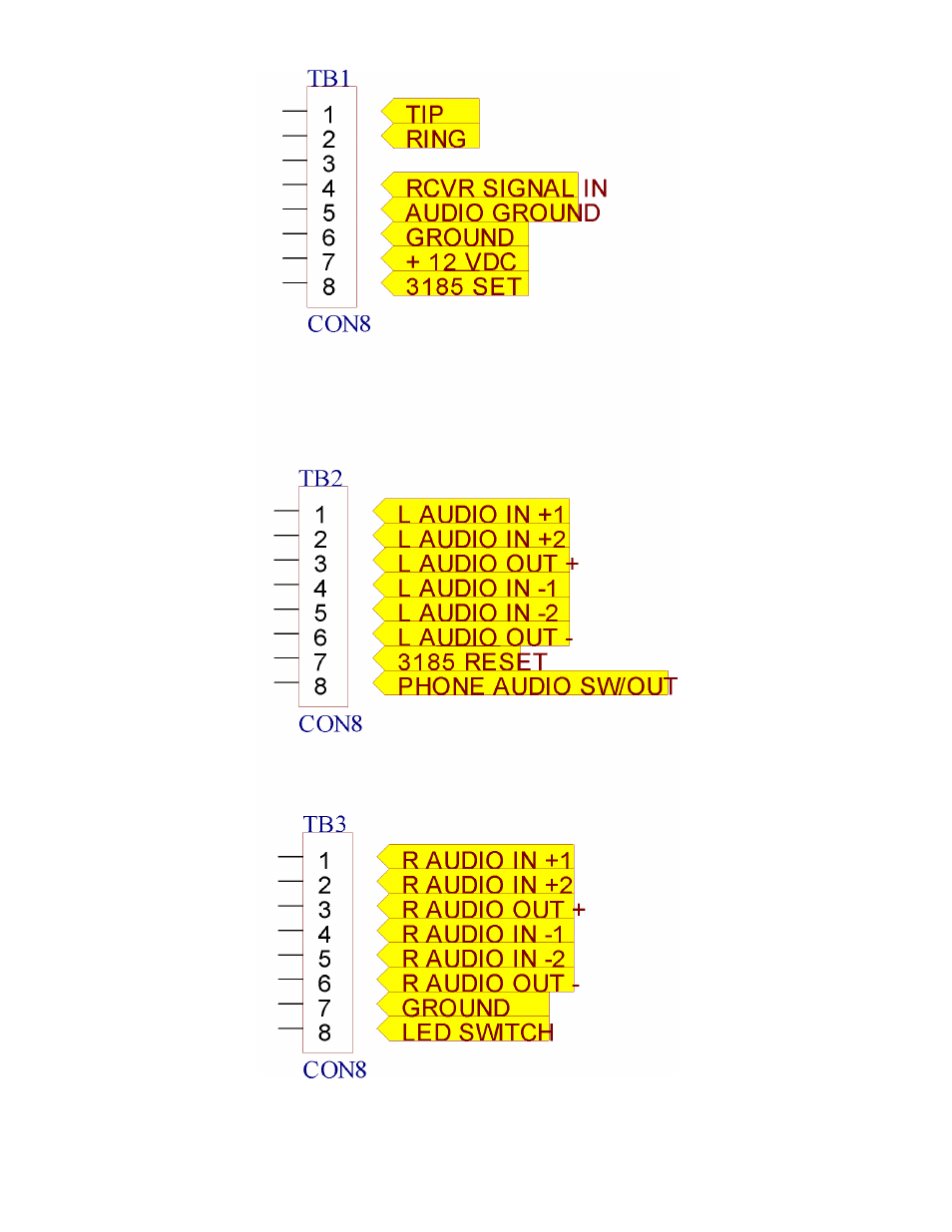 Monroe Electronics 948A User Manual | Page 8 / 20