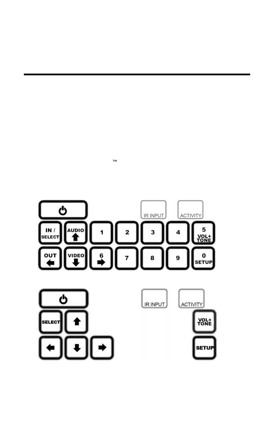 Operation, Overview, Front panel control | NeoPro Borrego+ 8x8 User Manual | Page 10 / 36