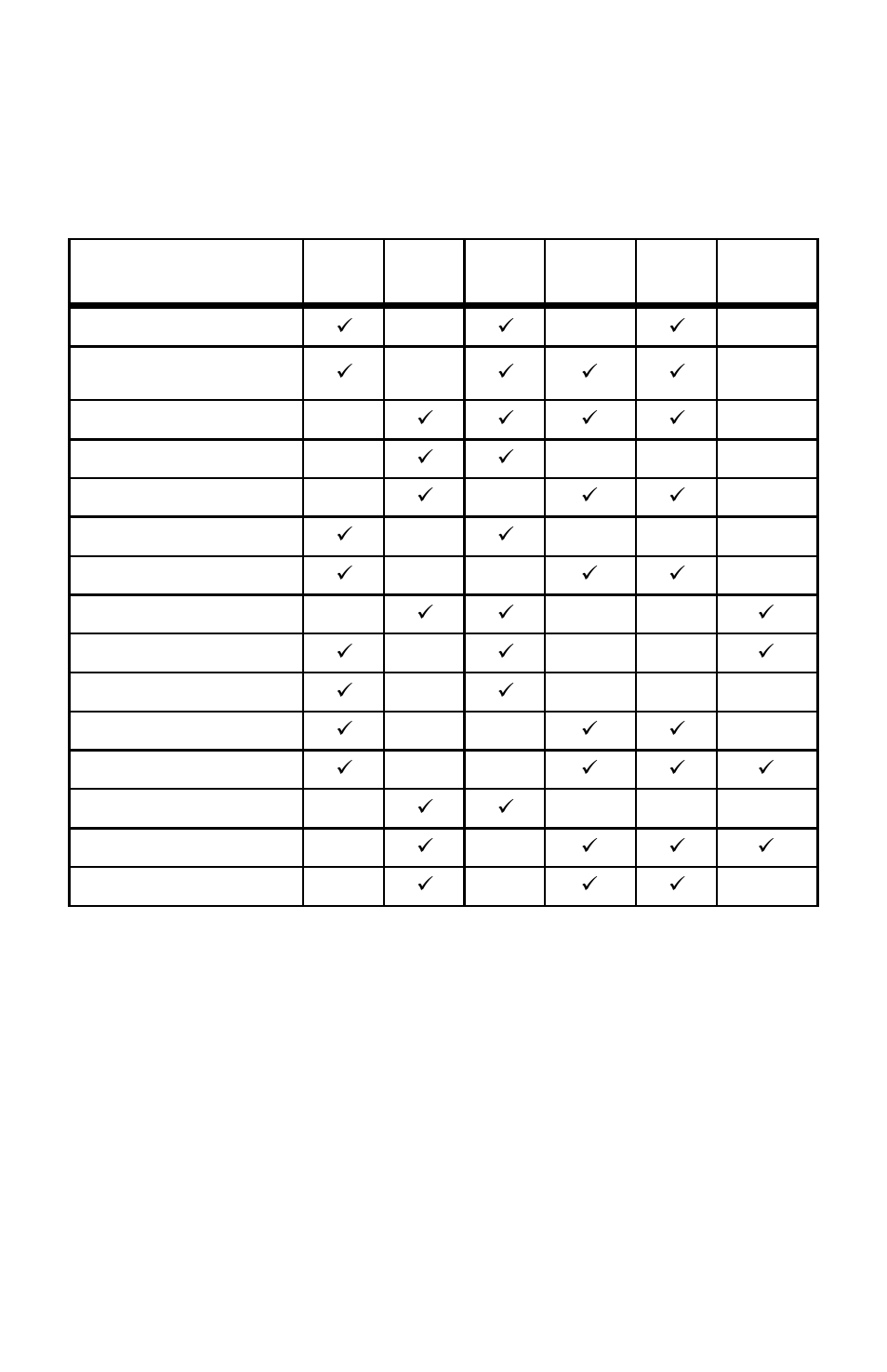 NeoPro Borrego+ 8x8 User Manual | Page 6 / 36