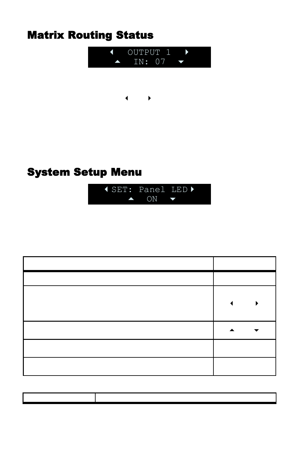 Matrix routing status, System setup menu, Setup menu navigation | Setup menu options | NeoPro Tahoe-Veo User Manual | Page 15 / 44