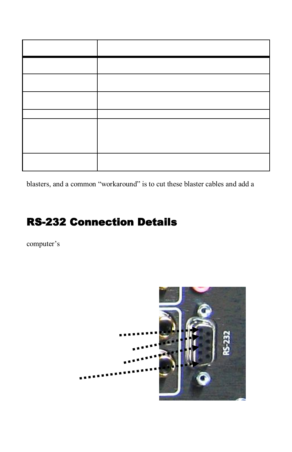 Rs-232 connection details | NeoPro Tahoe-Veo User Manual | Page 8 / 44