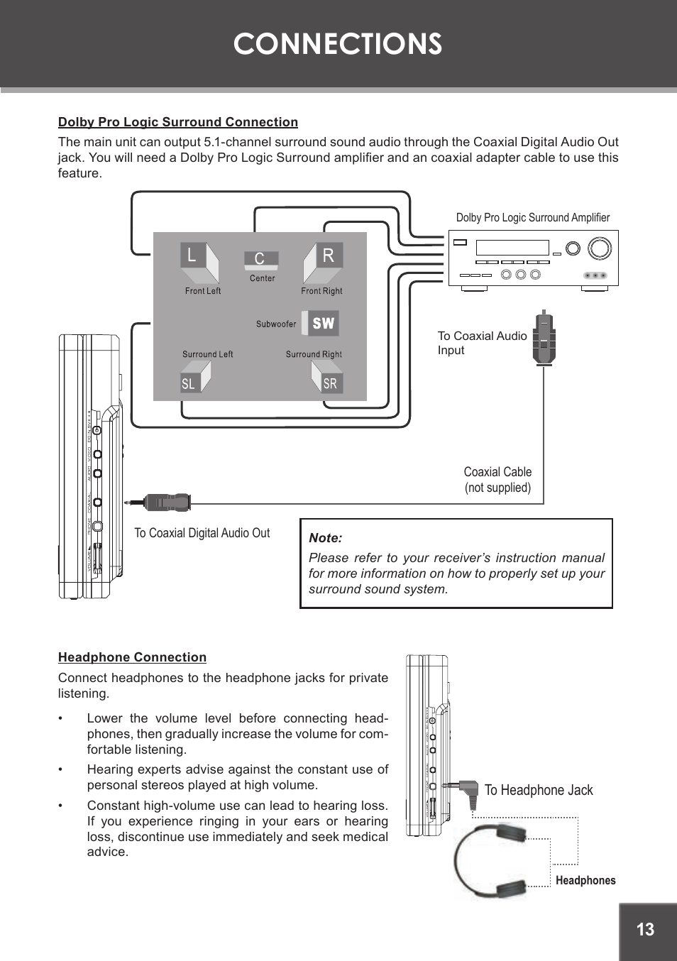 Dolby pro logic surround connection, Headphone connection, Connections | COBY electronic TF-DVD7750 User Manual | Page 13 / 32