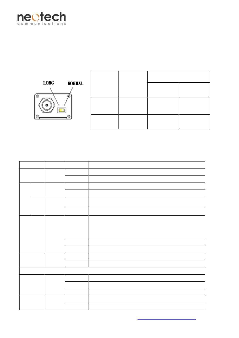 Fec-11cp series, Coaxial link data rate | Neotech Communications FEC-11CP User Manual | Page 3 / 3
