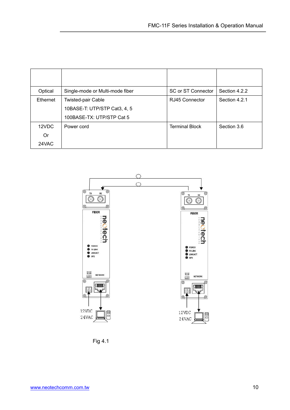 4) cable connections & setup procedures | Neotech Communications FMC-11F User Manual | Page 10 / 18