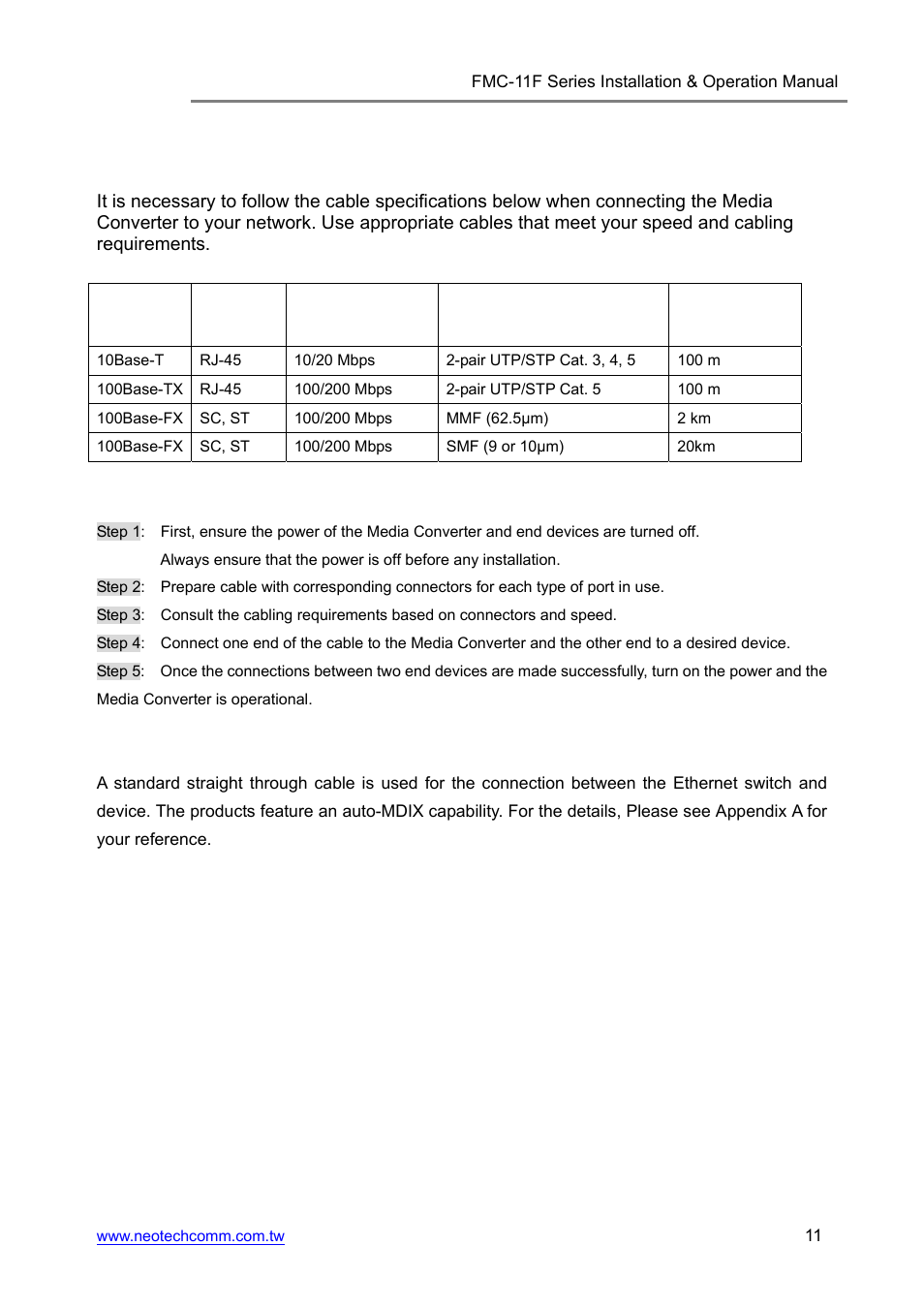 Neotech Communications FMC-11F User Manual | Page 11 / 18