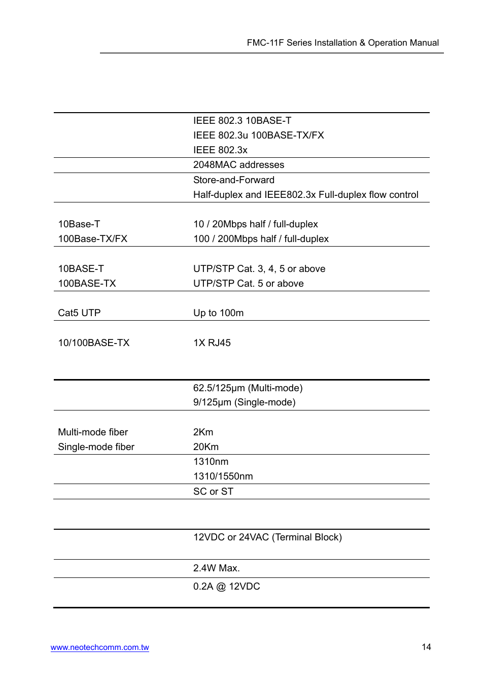 6) specifications | Neotech Communications FMC-11F User Manual | Page 14 / 18