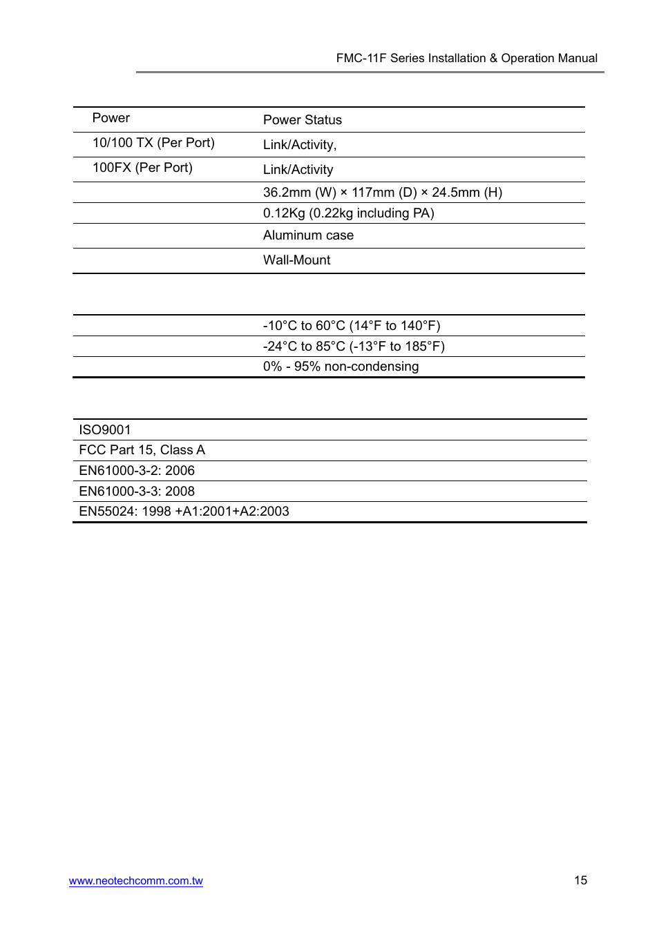 Neotech Communications FMC-11F User Manual | Page 15 / 18