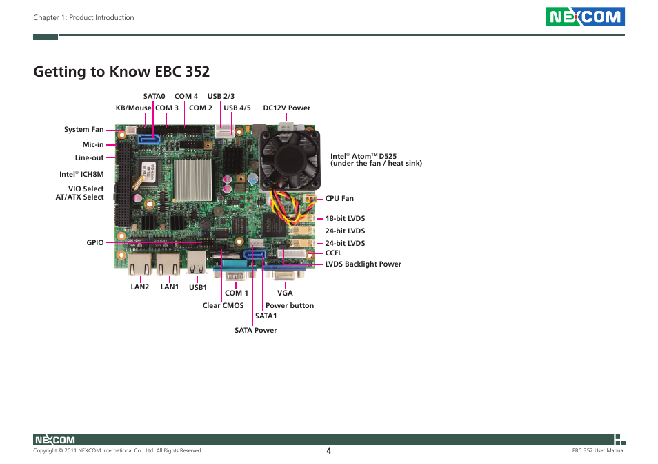 Getting to know ebc 352 | NEXCOM EBC 352 User Manual | Page 17 / 68