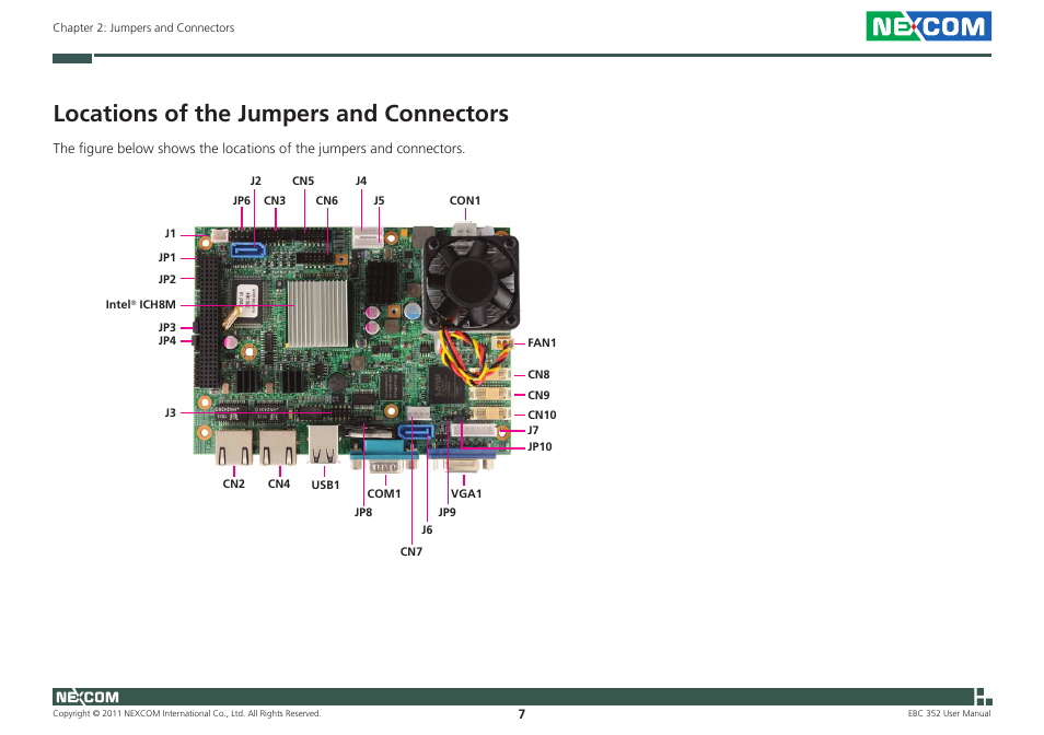 Locations of the jumpers and connectors | NEXCOM EBC 352 User Manual | Page 20 / 68