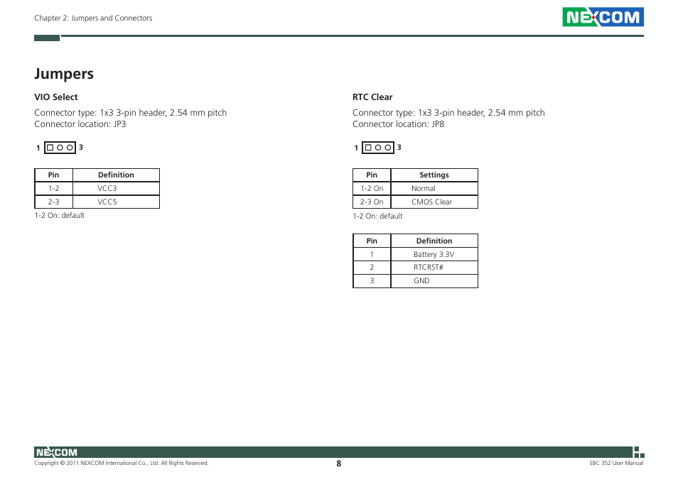 Jumpers | NEXCOM EBC 352 User Manual | Page 21 / 68