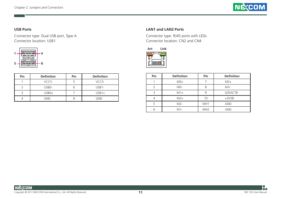 NEXCOM EBC 352 User Manual | Page 24 / 68