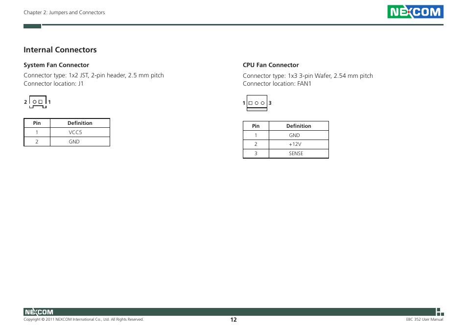 Internal connectors | NEXCOM EBC 352 User Manual | Page 25 / 68