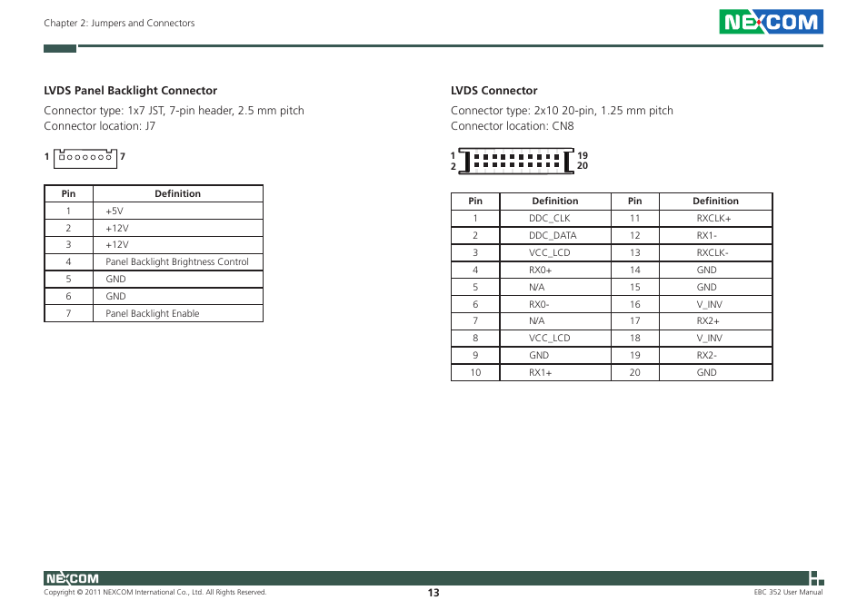 NEXCOM EBC 352 User Manual | Page 26 / 68