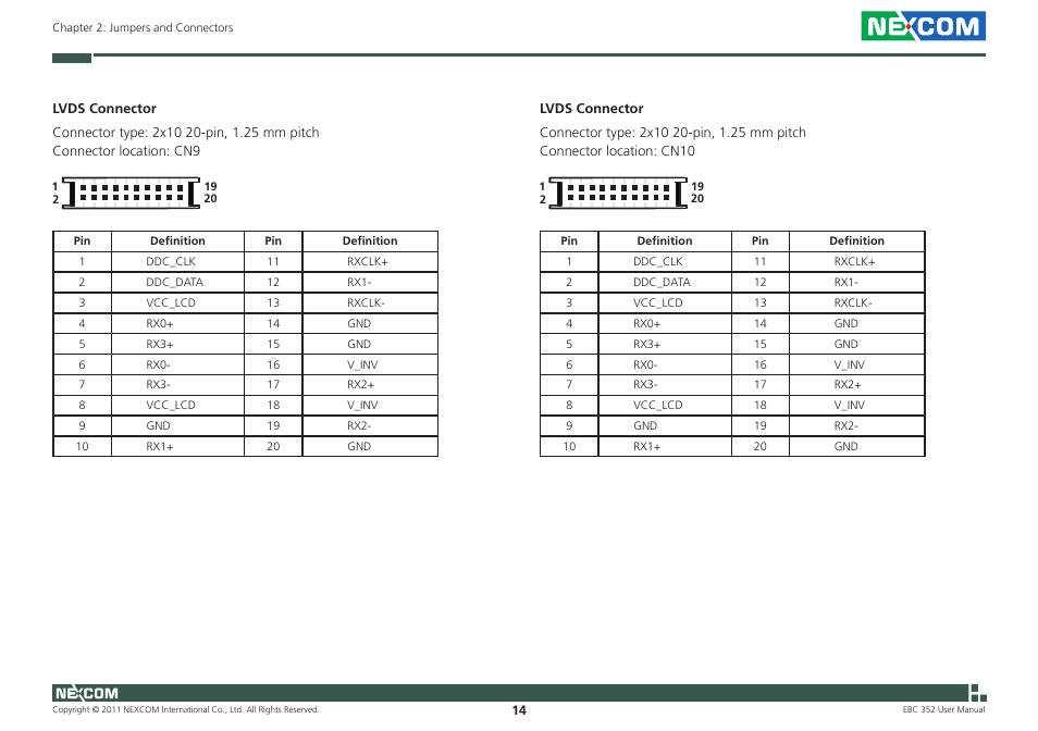 NEXCOM EBC 352 User Manual | Page 27 / 68