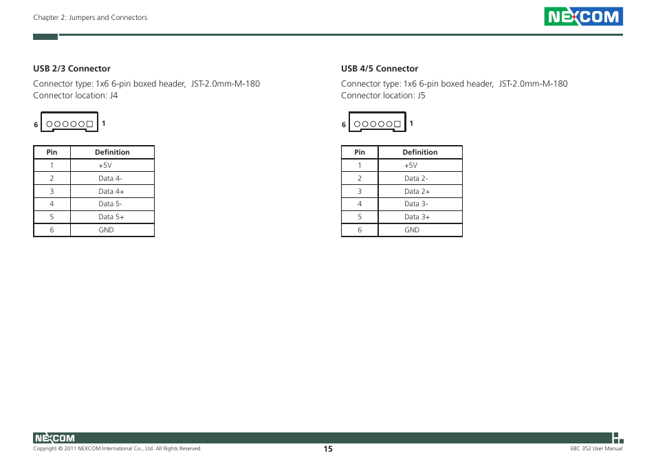 NEXCOM EBC 352 User Manual | Page 28 / 68