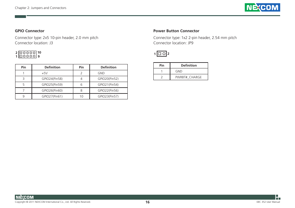 NEXCOM EBC 352 User Manual | Page 29 / 68