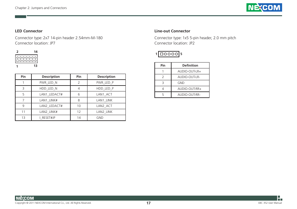 NEXCOM EBC 352 User Manual | Page 30 / 68