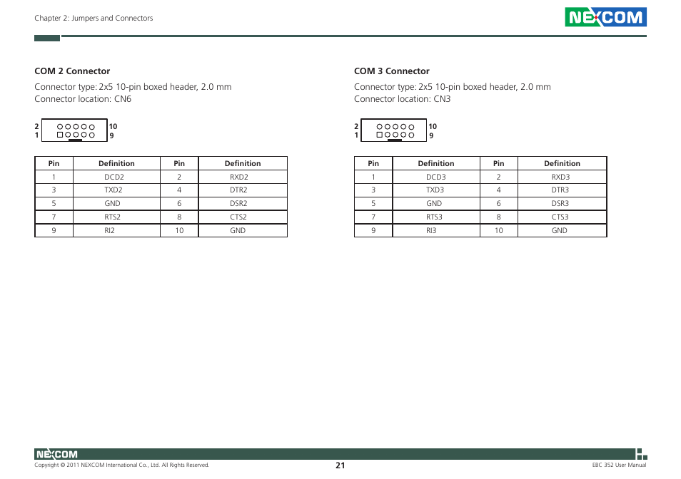 NEXCOM EBC 352 User Manual | Page 34 / 68