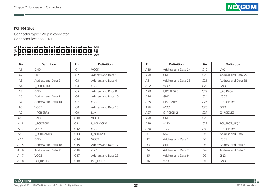 NEXCOM EBC 352 User Manual | Page 36 / 68