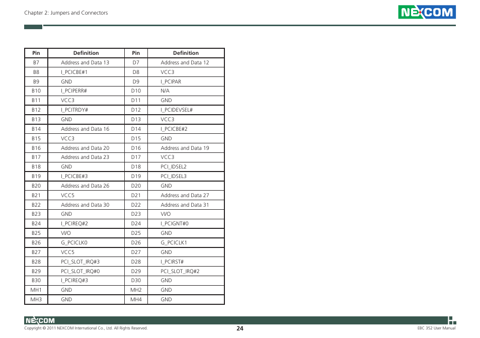 NEXCOM EBC 352 User Manual | Page 37 / 68