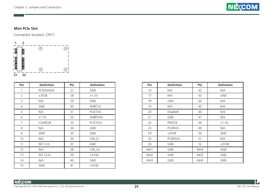 NEXCOM EBC 352 User Manual | Page 38 / 68