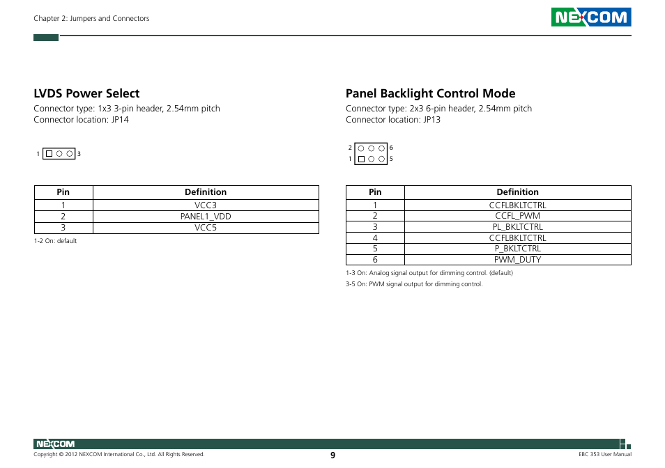 Panel backlight control mode, Lvds power select | NEXCOM EBC 353 User Manual | Page 24 / 62