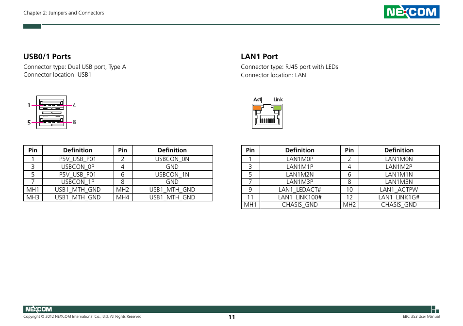 Usb0/1 ports, Lan1 port | NEXCOM EBC 353 User Manual | Page 26 / 62