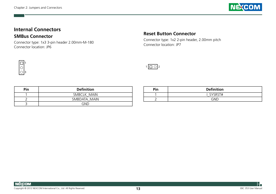 Internal connectors, Smbus connector, Reset button connector | NEXCOM EBC 353 User Manual | Page 28 / 62