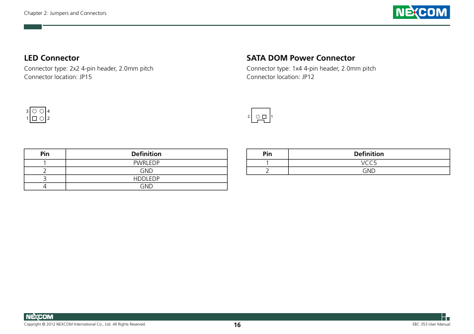 Sata dom power connector, Led connector | NEXCOM EBC 353 User Manual | Page 31 / 62