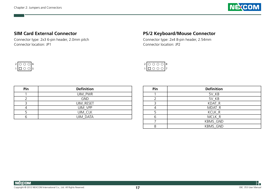 Ps/2 keyboard/mouse connector, Sim card external connector | NEXCOM EBC 353 User Manual | Page 32 / 62