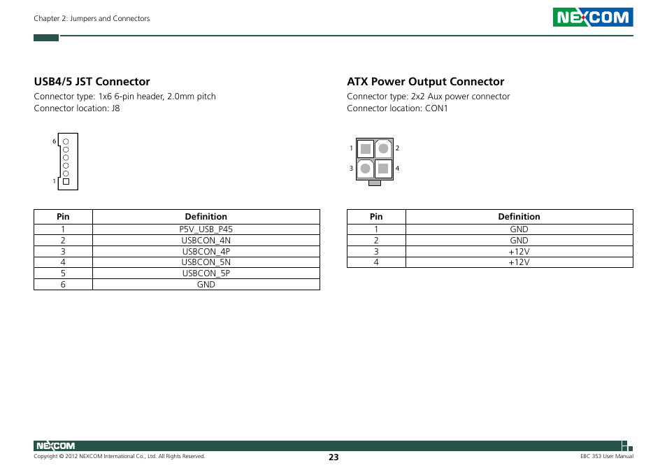 Atx power output connector, Usb4/5 jst connector | NEXCOM EBC 353 User Manual | Page 38 / 62
