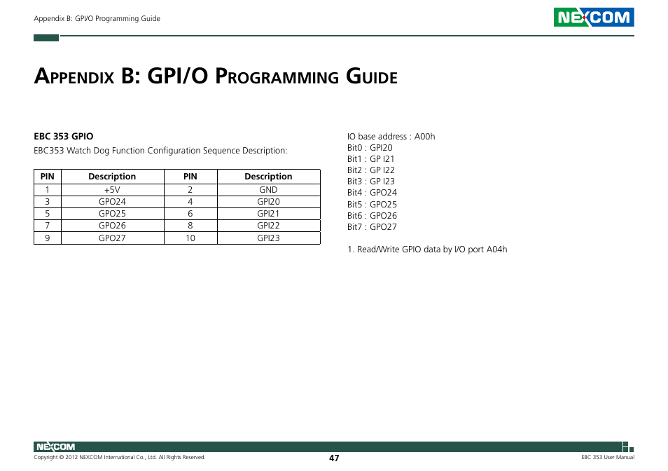 B: gpi/o p, Ppendix, Rogramming | Uide | NEXCOM EBC 353 User Manual | Page 62 / 62