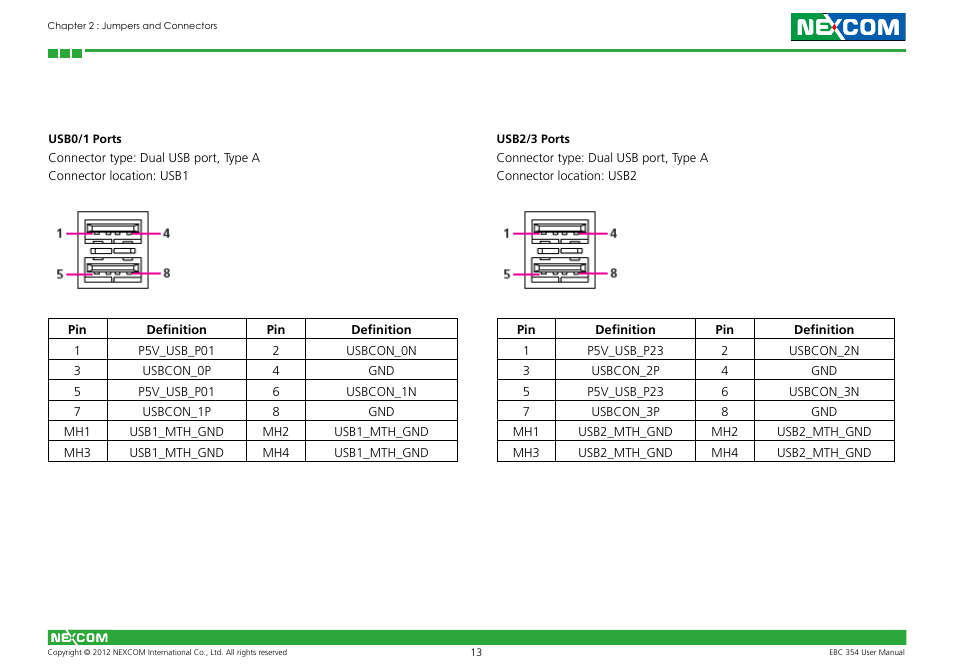 NEXCOM EBC 354 User Manual | Page 26 / 63