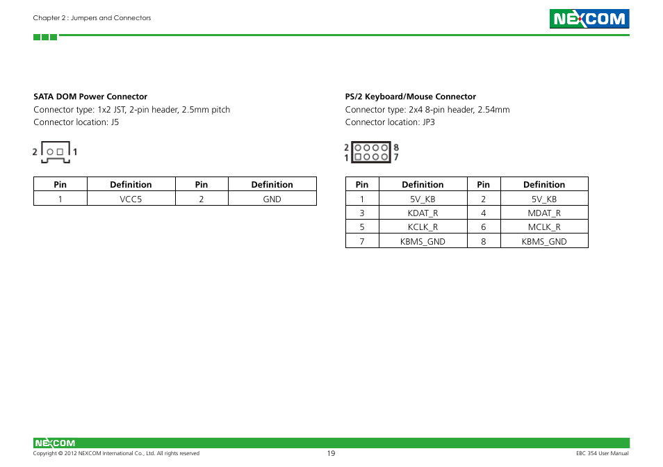 NEXCOM EBC 354 User Manual | Page 32 / 63