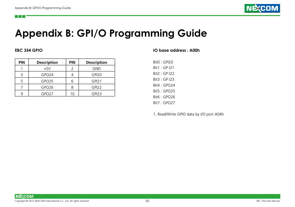 Appendix b: gpi/o programming guide | NEXCOM EBC 354 User Manual | Page 63 / 63