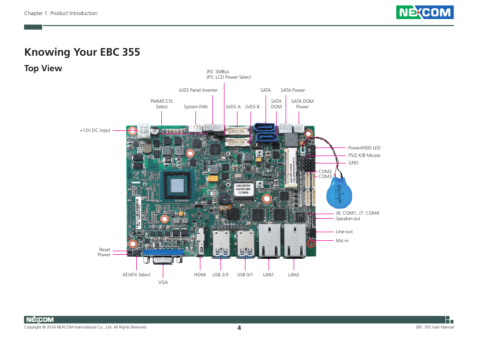 Knowing your ebc 355, Top view | NEXCOM EBC 355 User Manual | Page 18 / 63