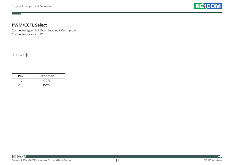 Pwm/ccfl select | NEXCOM EBC 355 User Manual | Page 25 / 63