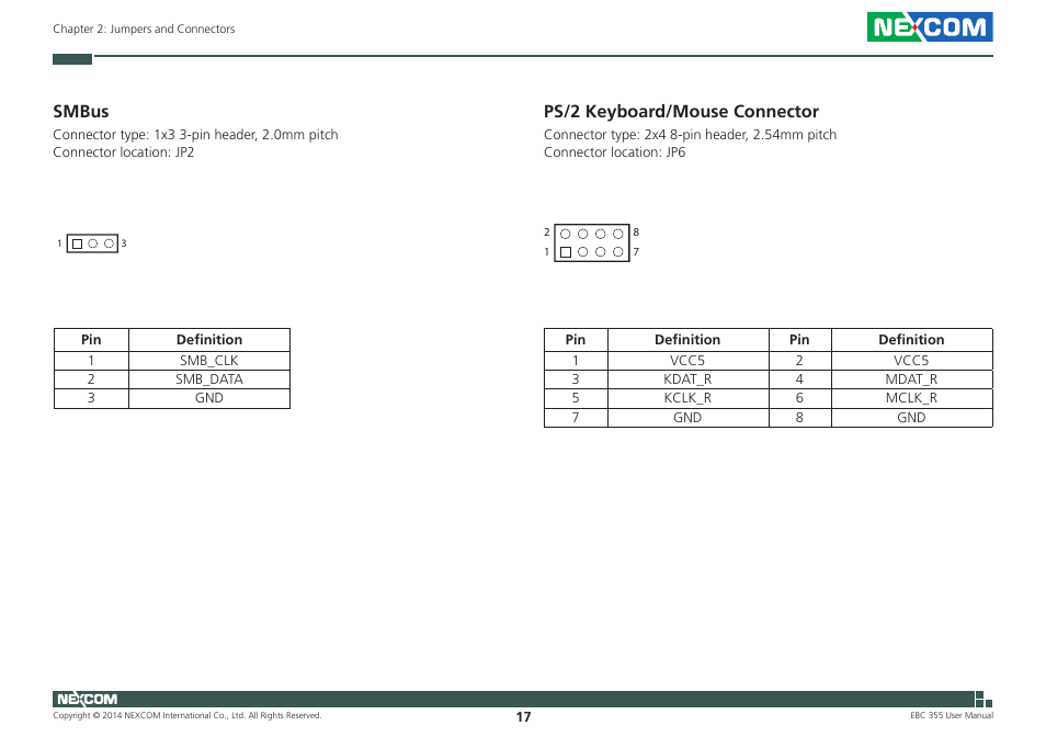 Smbus, Ps/2 keyboard/mouse connector, Smbus ps/2 keyboard/mouse connector | NEXCOM EBC 355 User Manual | Page 31 / 63